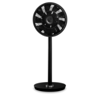 Ventilatoren
